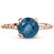 Gold ring with natural topaz London Blue K25LB, 15, 2.55