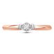 Red gold ring with diamonds KBRz120, 1.96