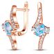 Earrings in gold with natural topaz ПДСз87Т, 4.68