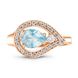 Gold ring with natural topaz ПДКз93Т, 3.3