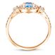Gold ring with natural topaz K68T, 17.5, 2,1