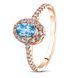 Золота каблучка з топазом ФКз097Т