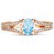 Gold ring with natural topaz ПДКз50Т, 2.94